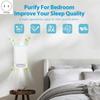 M-Modern-Air Ionizers For Home Plug In Air Purifier For Home Quiet And Portable Air Purifier For Bedroom Pet Kitchen Office
