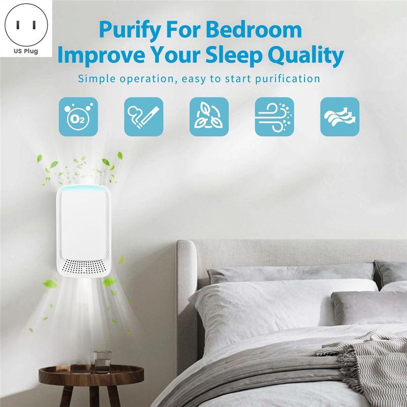 M-Modern-Air Ionizers For Home Plug In Air Purifier For Home Quiet And Portable Air Purifier For Bedroom Pet Kitchen Office