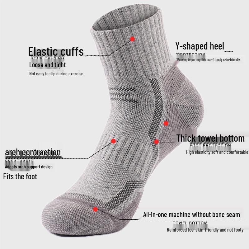 Merino Wool Non-Slip Sports Socks - Breathable, Wear-Resistant, Thick Terry Bottom for Running (Unisex)