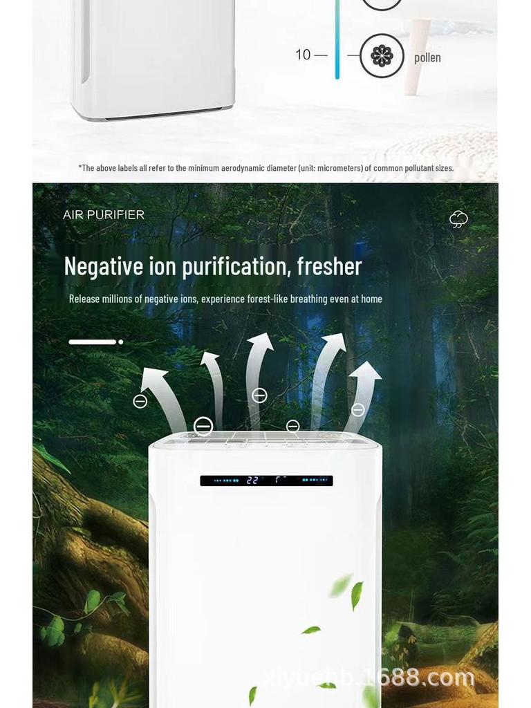 Smart Indoor Air Purifier with Humidification for Office – Eliminates Smog, Smoke, Odors, Bacteria, Allergens, and Releases Negative Ions