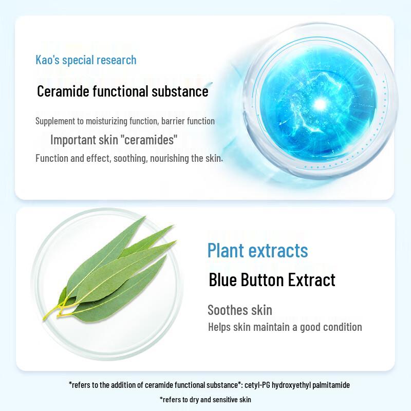 

Curel Intensive Moisture Cream