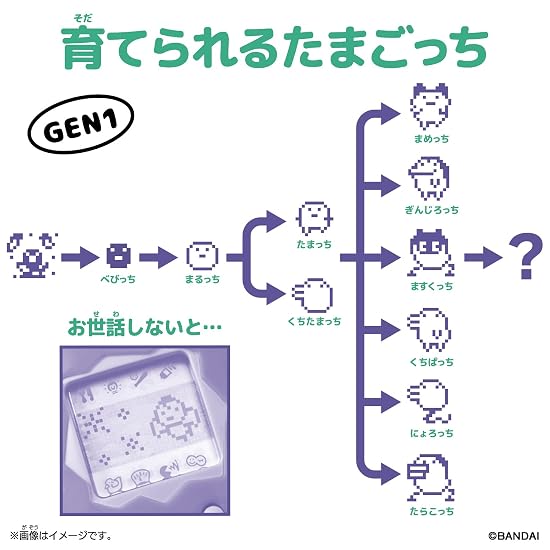 [BANDAI] Original Tamagotchi Light Blue, Ages 6 and up