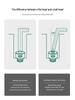 SATA Hex Wrench Set: Household Tools with Hexagonal Sockets & Screwdrivers