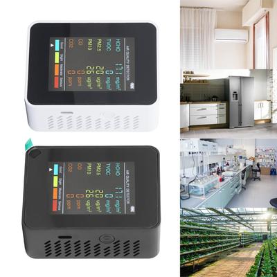 Air Quality Tester Accurate Indoor CO2 Monitor ABS Multifunctional USB Charging Backlight LCD Screen  for Office