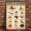 Decoração de casa – Posters e quadros