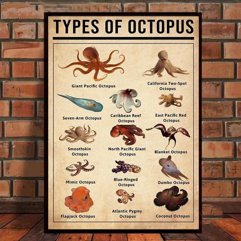Retro Types of Dragon,Sharks,Octopus,Dinosaur Animals Knowledge Poster Canvas Painting Wall Art Pictures Home School Decor