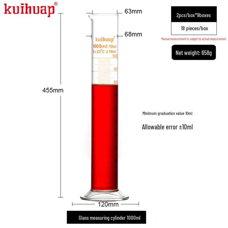 Glass and Plastic Graduated Cylinders (10ml-1000ml)