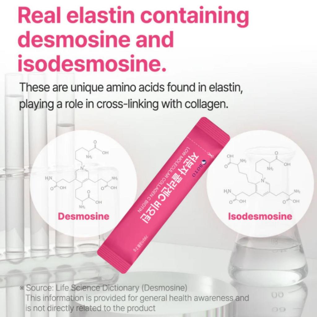 BOTO Low Molecular Collagen C Biotin (2g X 30p)