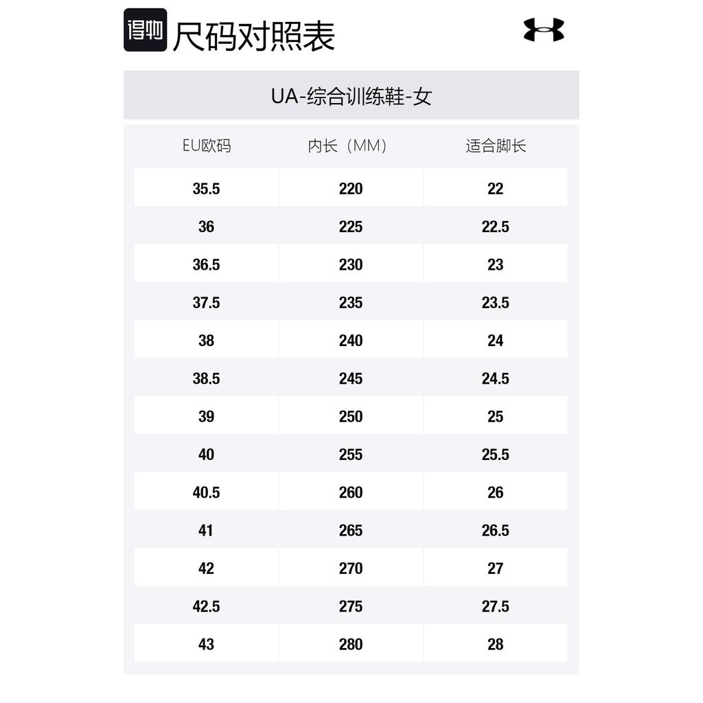 Under Armour TriBase Reign Low