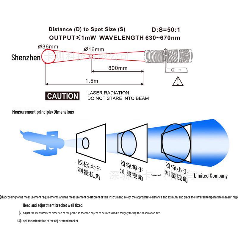 Industrial Dual Laser Infrared Thermometer CN plug (adapter included)