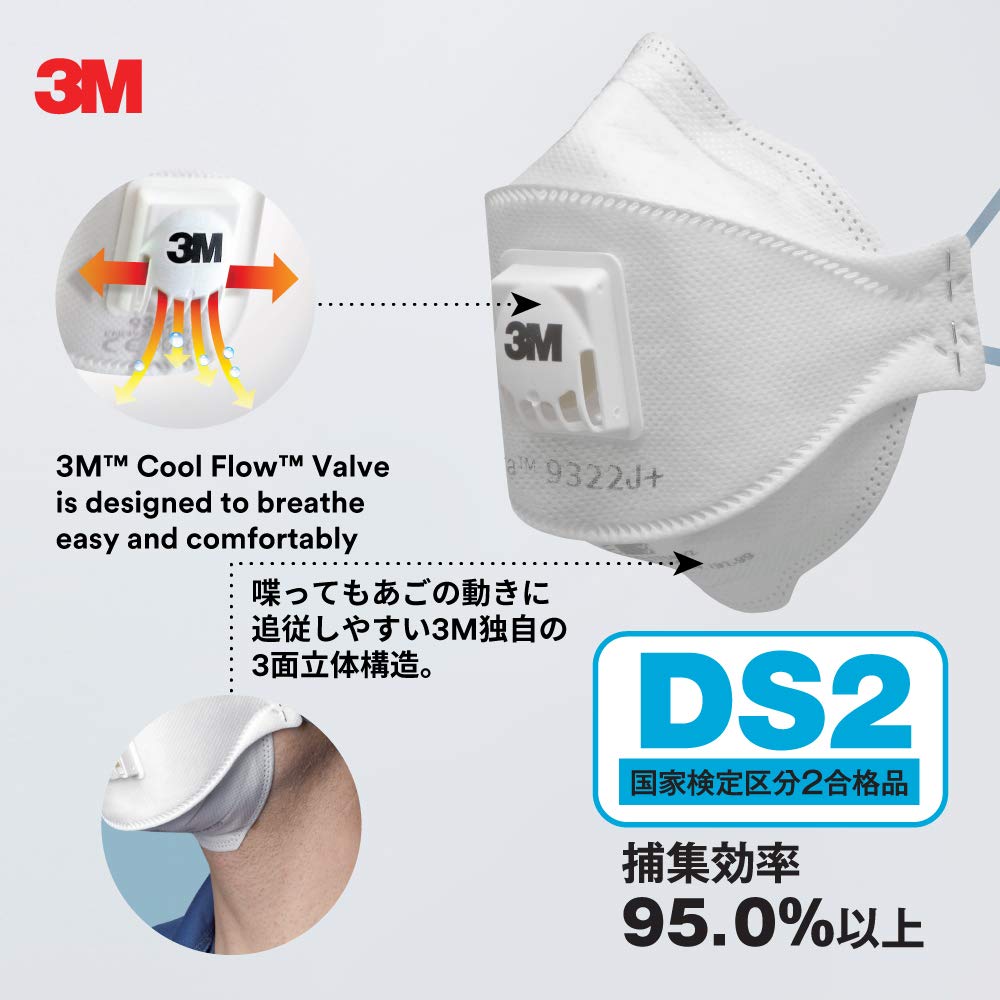 Equivalent 3M Aura Disposable Dust Mask DS2 Value Type 10 Pieces [N95 Product] 9322J+
