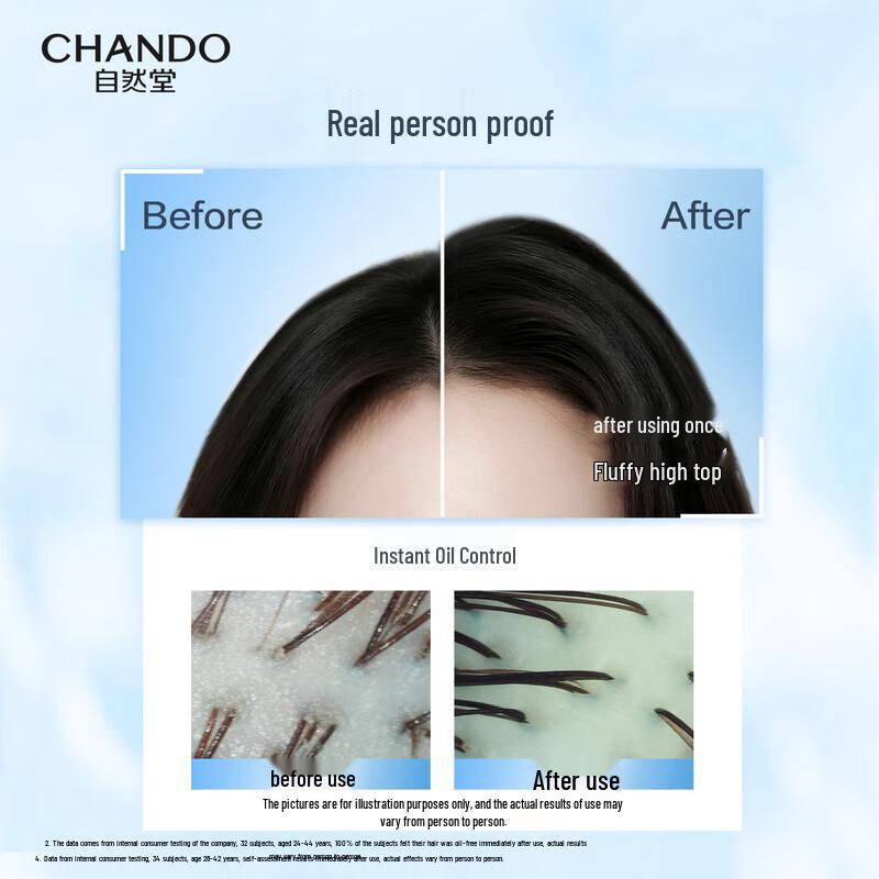 CHANDO Oil Control & Volumizing Shampoo