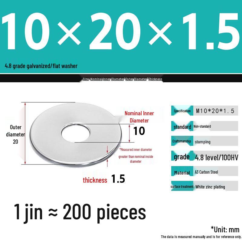 Galvanized Extra Thick Flat Iron Washer, M3-M62