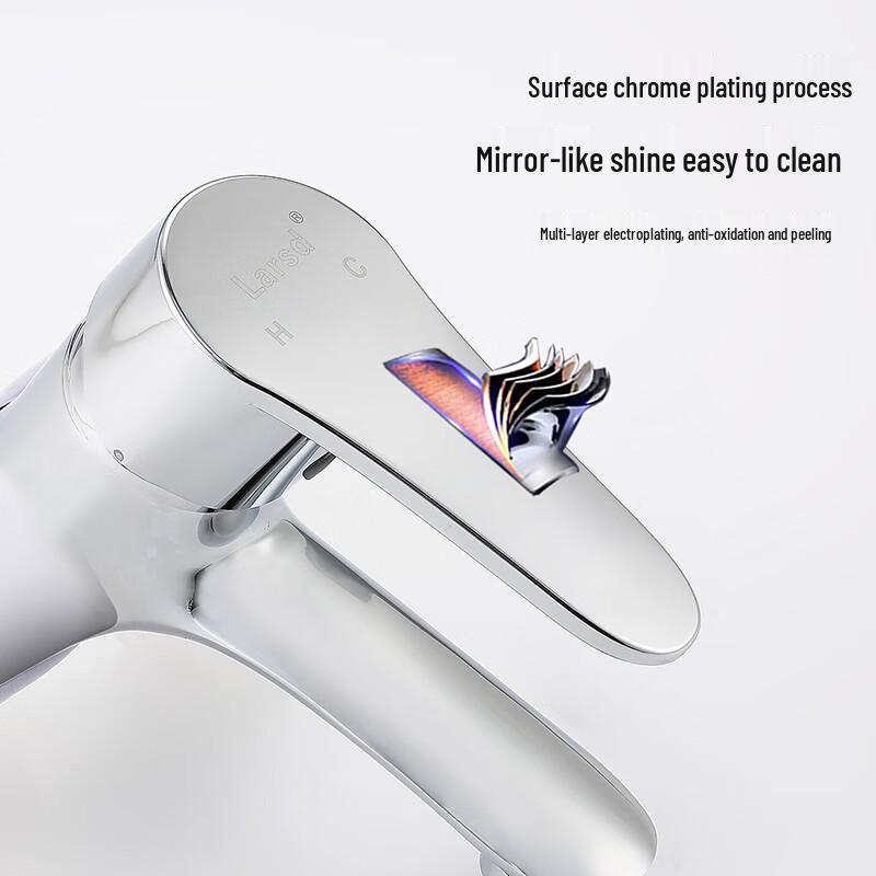 LELSDAN LD5422 Dual-Hole Basin Faucet