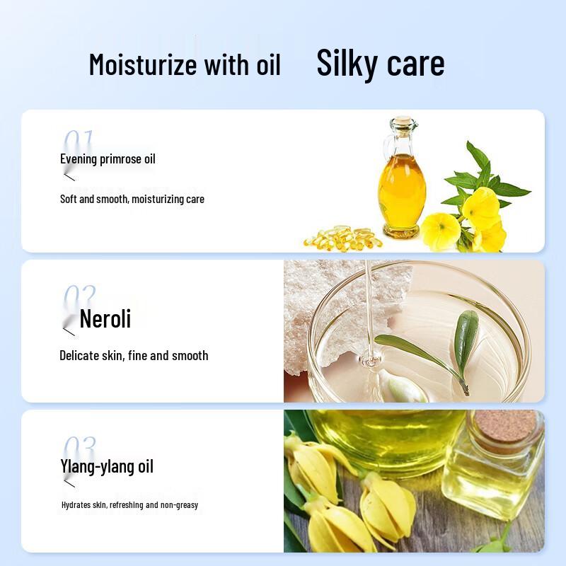 Cath Kidston Twilight Garden Ylang Ylang Hand Cream Gift Set