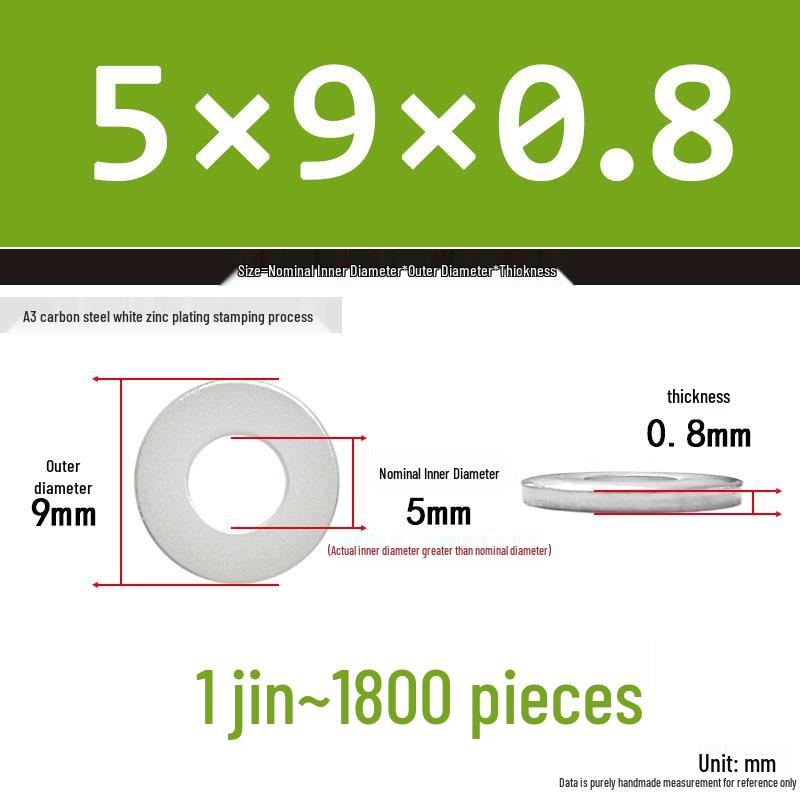 Extra Thick Galvanized Iron Flat Washer, Round, M3-M62