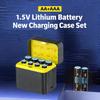 Зарядна станція LiBattery для 4 батарей 2А та 4 батарей 3А з інтелектуальною кришкою-клапаном та портом швидкої зарядки Type C