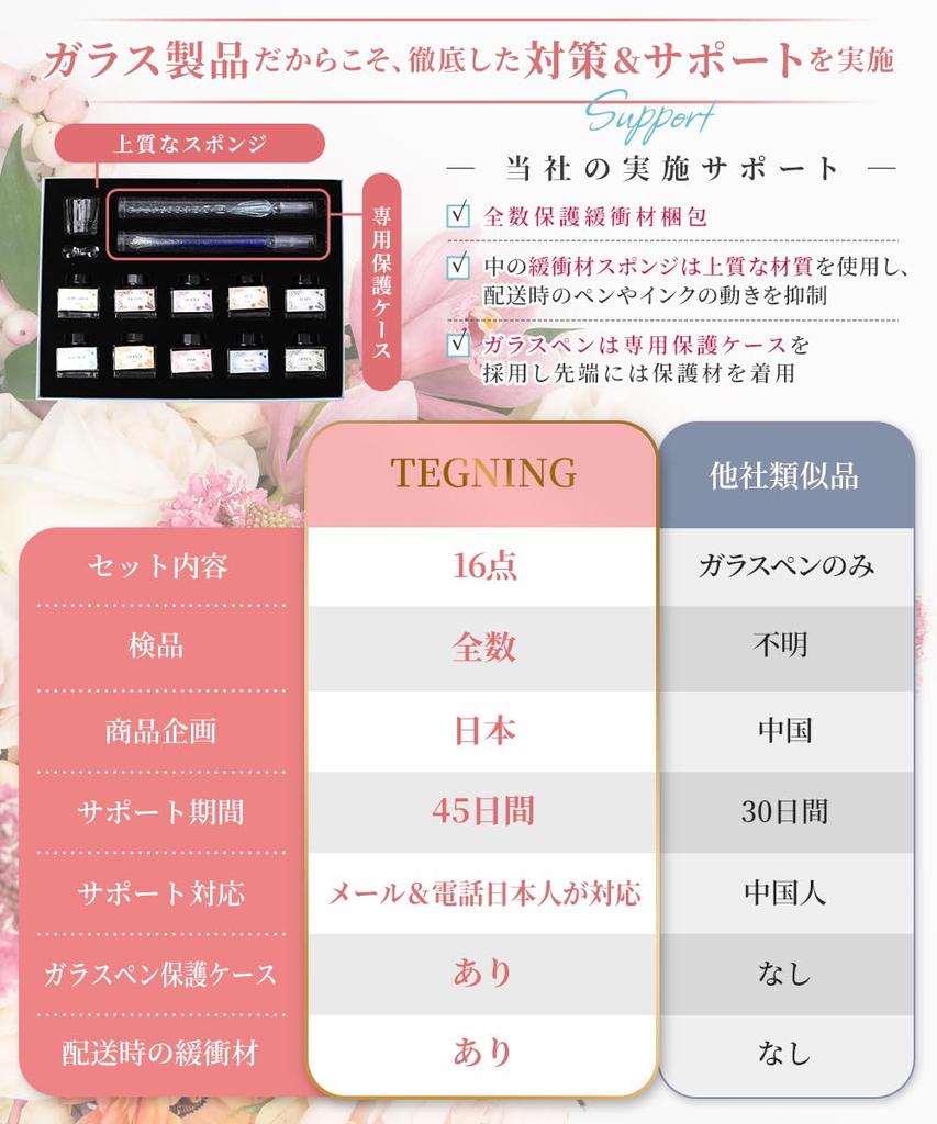 Glass Pen and Ink Set Set with 2 Letter and Protective Case Artist-Supervised [Japanese Brand] 10-Color Pens, Case, (Pink Package)