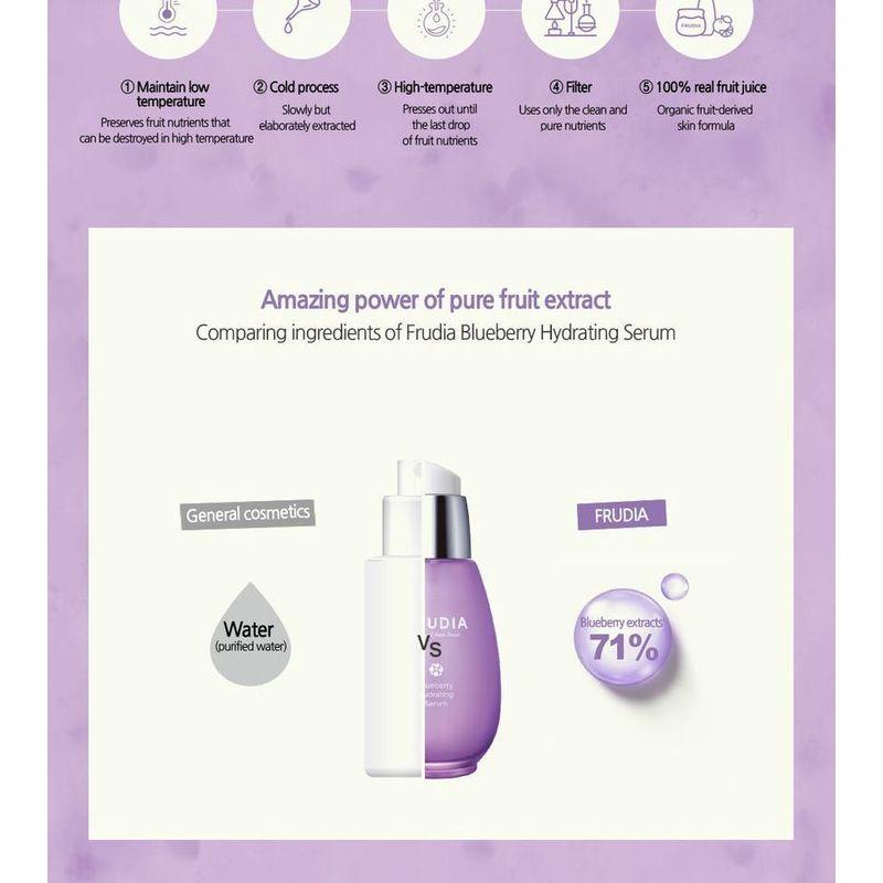 FRUDIA - Blueberry Hydrating Serum