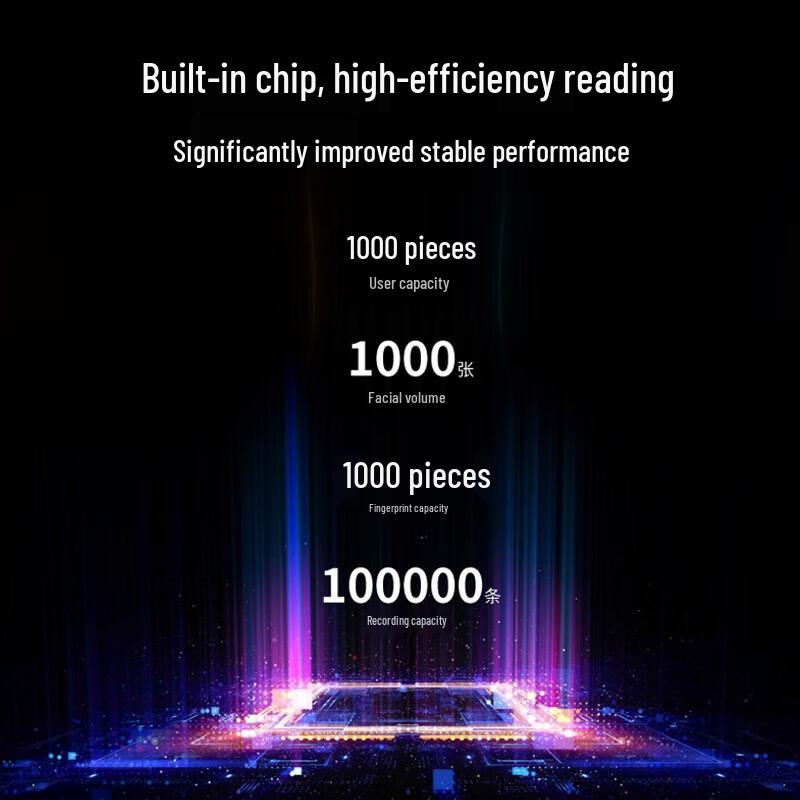 ZKTeco nFace128 Dynamic Facial Recognition Access Control CN plug (adapter included)