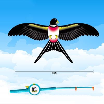 Su sporları – Uçurtmalar