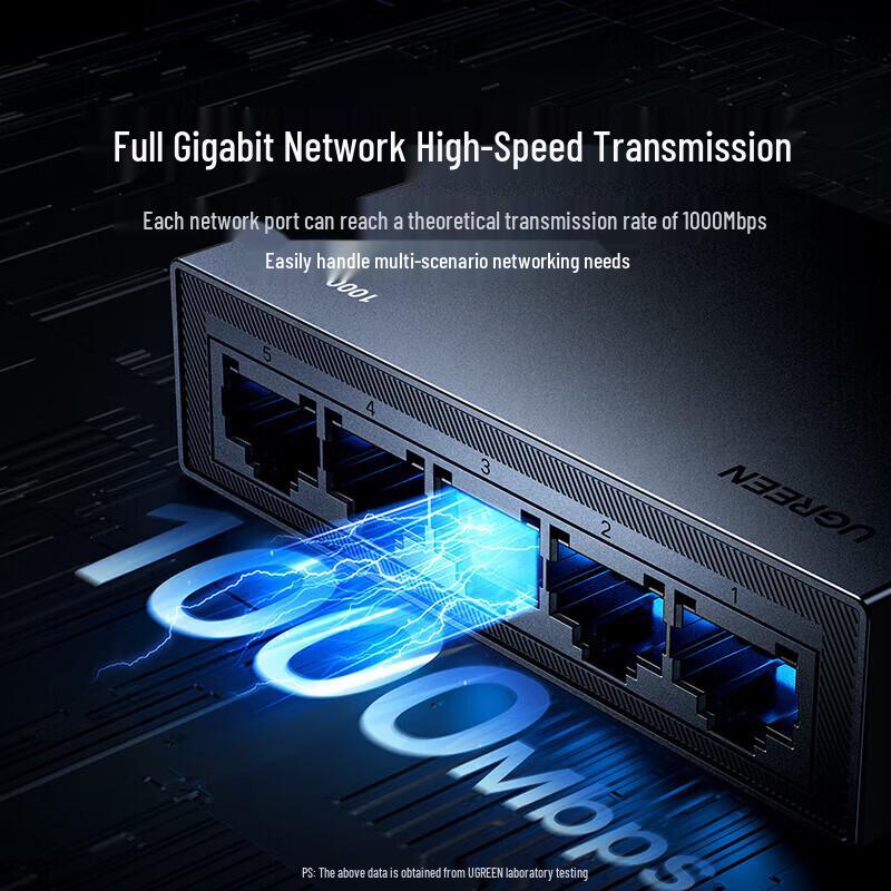 Ugreen 5-Port Gigabit Ethernet Switch