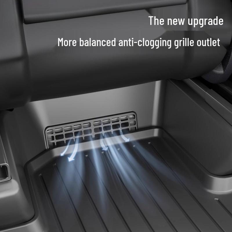 Tesla Model YL Sechs-Sitzer TPE-Schutzmatten: Vollflächige Unter-Sitz-, hintere Anti-Kratz- und Türschwellenleisten.