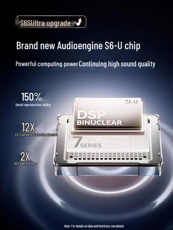 SANAG S6S Ultra Open-Ear Sport Wireless Headset