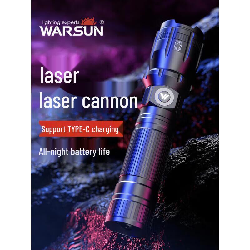 Woltersen Rechargeable Zoom LED Flashlight