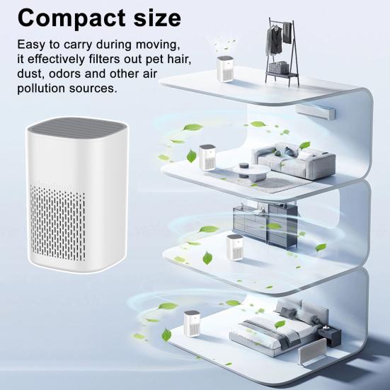 USB Desktop Air Purifier with H13 HEPA Filter Remove Smoke Odor Dust for Home Office 360 Degrees Ventilation & Aromatherapy Box