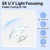 USB Plug In UV LED Nail Lamp 360 Degree Adjustable Nail Drying Lamp  Home Use