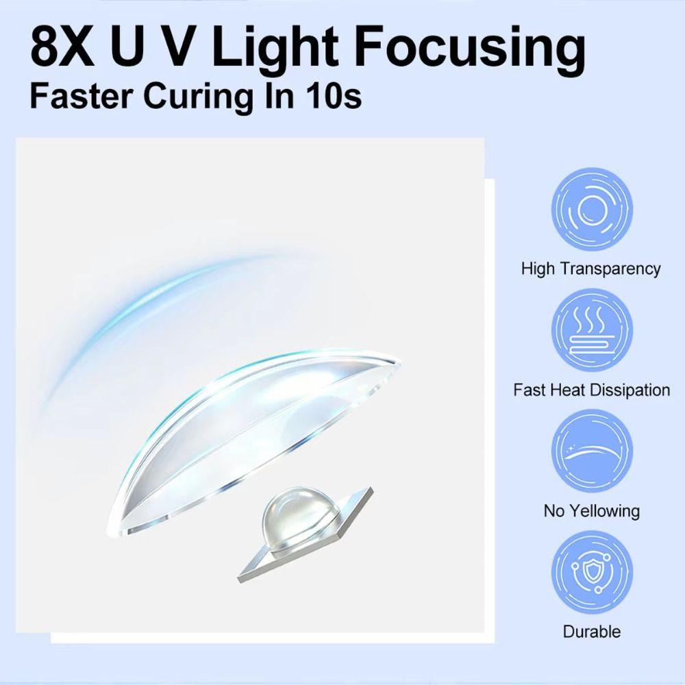 USB Plug In UV LED Nail Lamp 360 Degree Adjustable Nail Drying Lamp Home Use