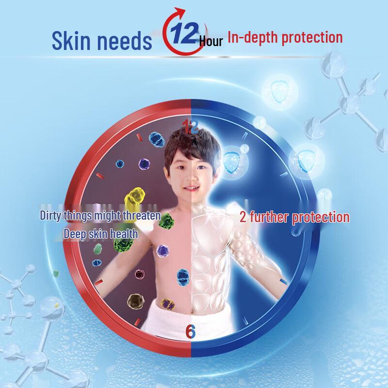 Safeguard Milk Essence Shower Gel