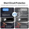 2026 Autoradio Universel Lecteur MP3 FM BT AUX Double USB TF Charge Rapide Éclairage 7 Couleurs Protection du Câblage Audio Voiture 1DIN Bluetooth Appel Mains Libres