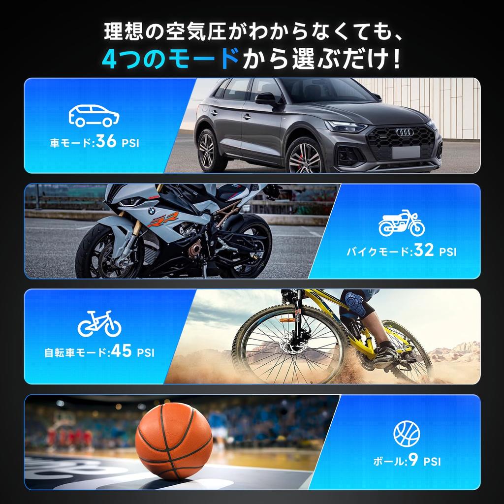Electric Bicycle/Motorcycle/Car Air Pump, Cordless, 6000mAh High-Capacity Battery, Compatible with Presta/Schrader/American Valves, Automatic Shut-off