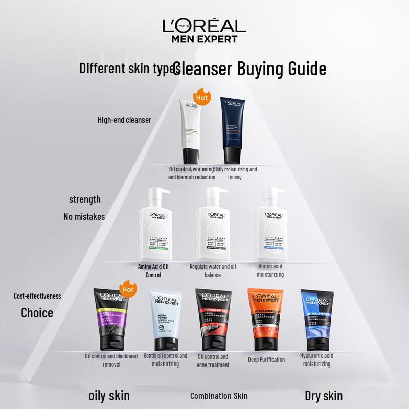 L'Oreal Men Expert Charcoal Blackhead Cleanser 100ml
