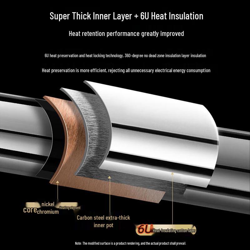 ShenYiTong Smart Electric Heating Boiler