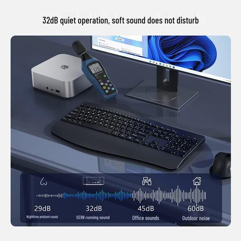 Beelink SER8 AMD Ryzen 7 Mini PC (CN version)
