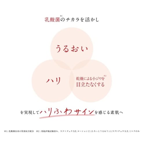 Yakult Lacto Dew S.E. Milk a (2022/11)