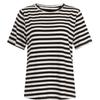 Shop   Women Round Neck STriped ShorT Sleeve T shirT Burgundy Dai Wsh 20615