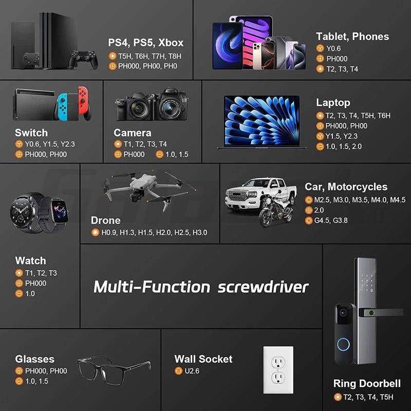 58 In 1 Precision Screwdriver Sets of Tools Multifunctional Hand Tools Work Mechanic's Toughbuilt Eyeglasses Watch Phone Repair