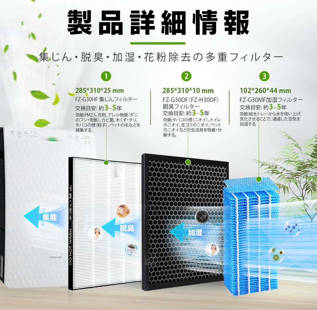 MSHNE FZ-G30HF FZ-G30DF FZ-G30MF Air Purifier Replacement Filter Set Dust Deodorizing
