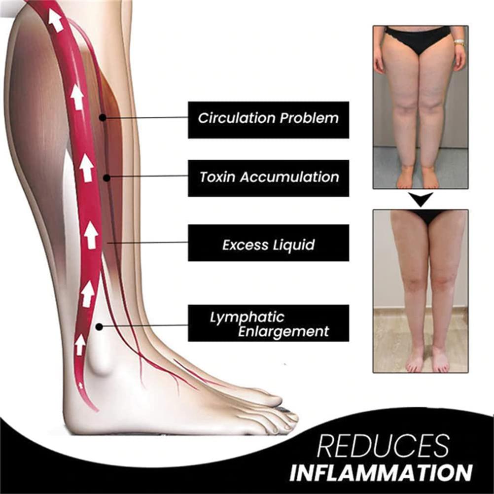 2 Pack Lymphatic Drainage Magnetic Ring Weight Loss Slimming Magnetic Ring Elegant Magnetic Open Ring for Men Women