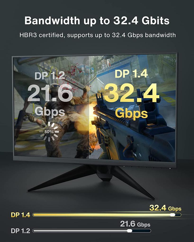 DP 2.1 HD Monitor Cable UHBR10 40Gbps Large DP to DP Adapter Cable