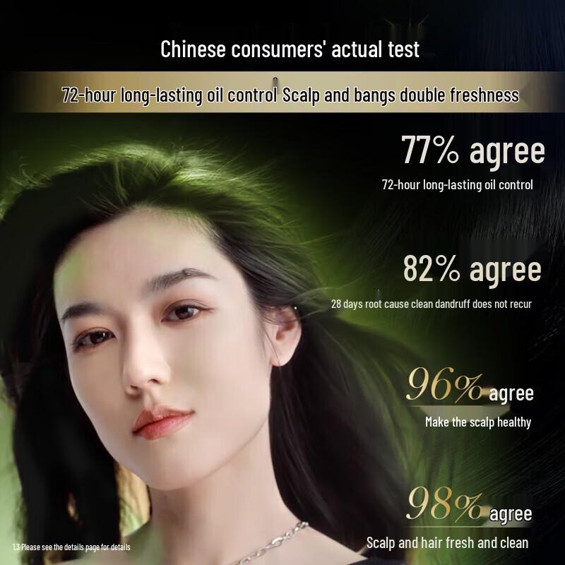 Clear Anti-Dandruff Oil Control Shampoo