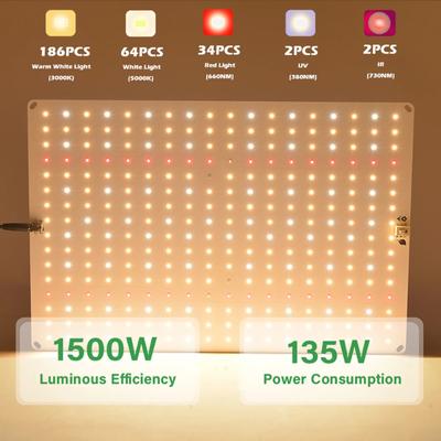 Quantum LED Plant Grow Light Flower and Vegetable, EU Plug, Full Spectrum Dimmable for Greenhouse Succulent Seedling Plant Lamp