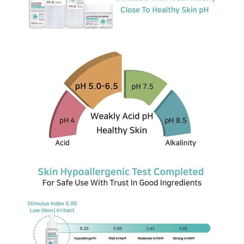 APLB Glutathion Niacinamid Haut 4 Arten Beutel-Set