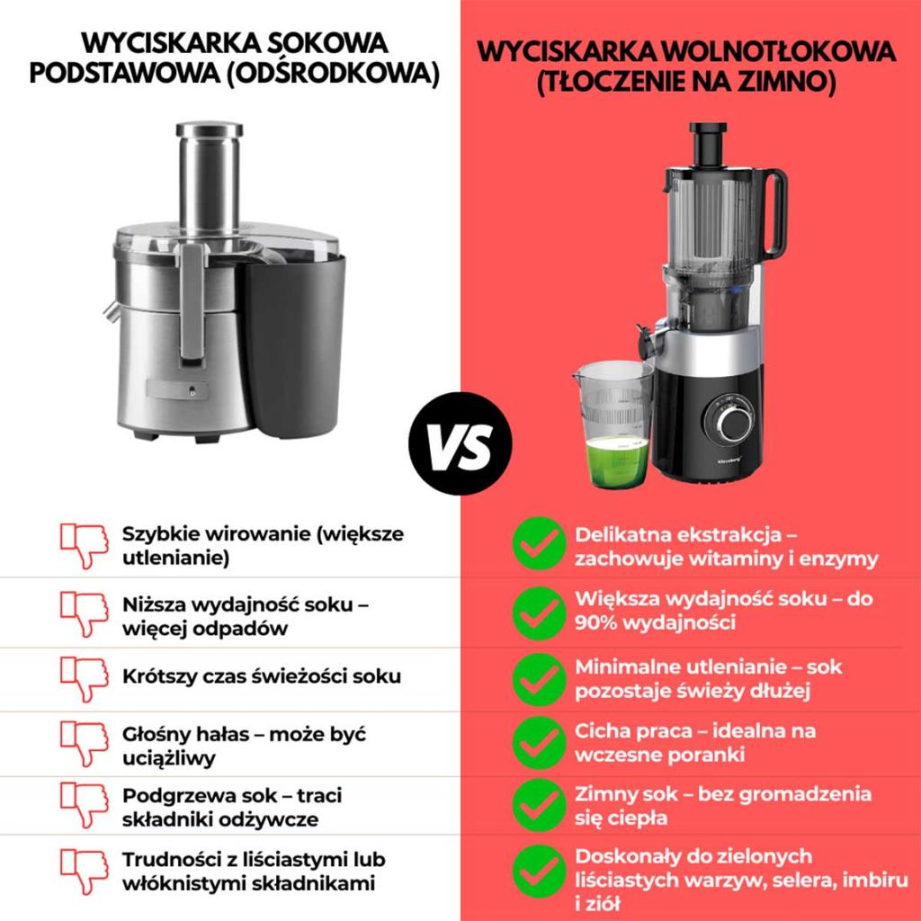KLAUSBERG KB-7871 VERTICAL SLOW JUICER