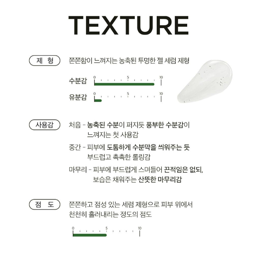 Dermafactory Houttuynia Cordata 89% Serum 50ml