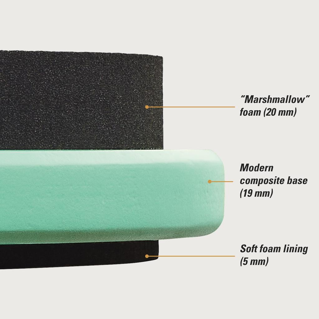 Meinel Cymbals Practice Pad Marshmallow Pads MMP12SF Seafoam Green 12" []